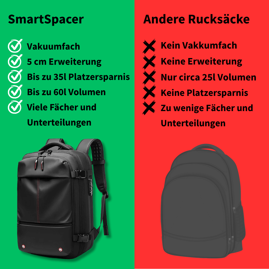 SmartSpacer - Spare Platz und Geld dank Vakuumtechnologie
